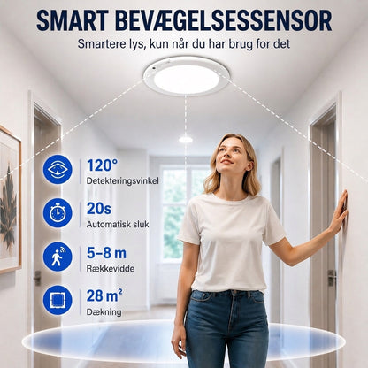 Lumora – Magnetisk Trådløs Loftslampe