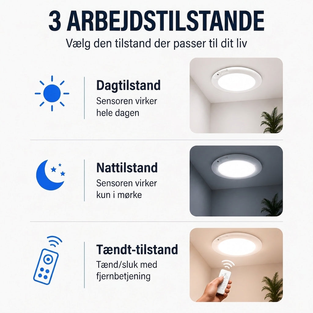 Lumora – Magnetisk Trådløs Loftslampe